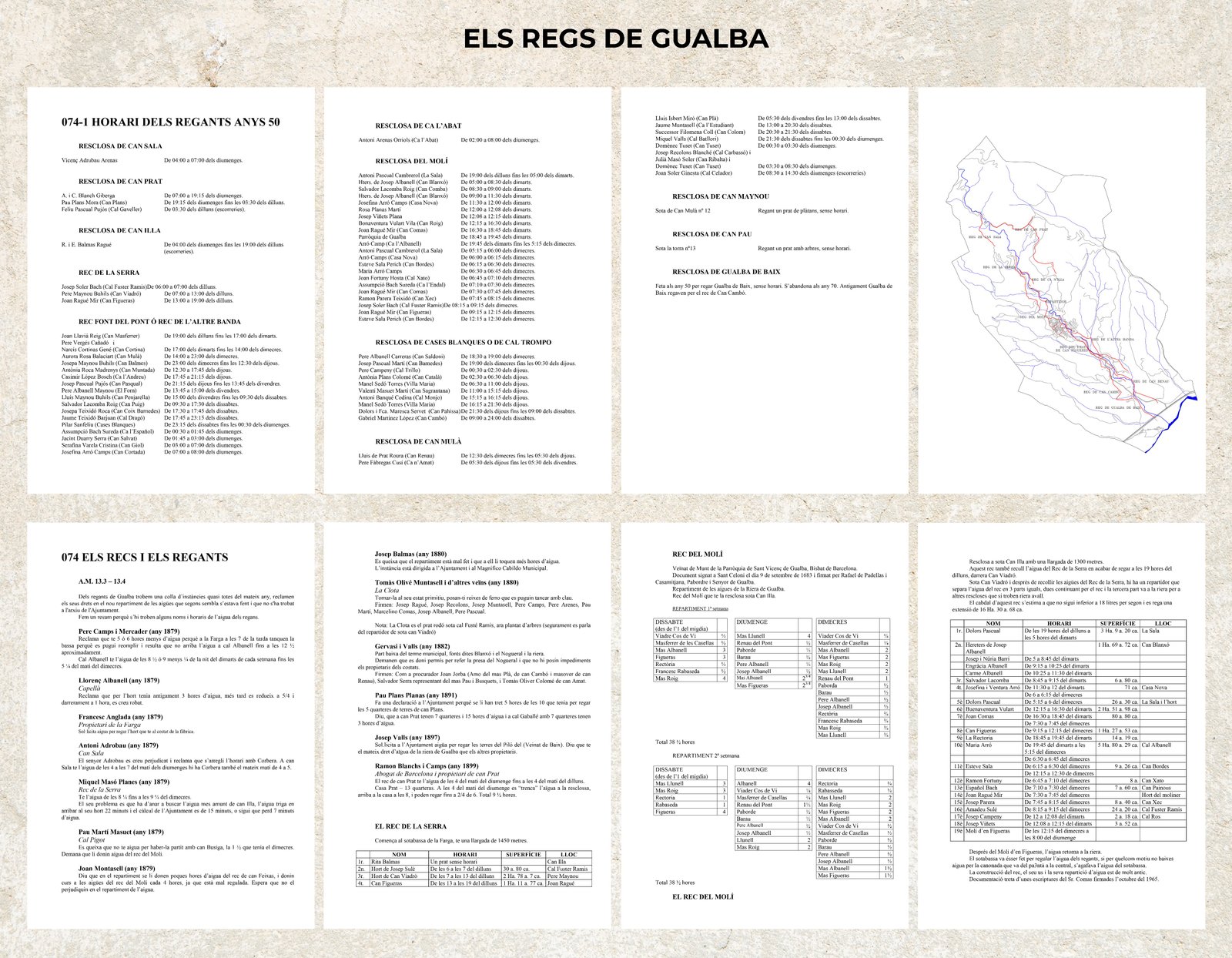 Els Recs i els Regants